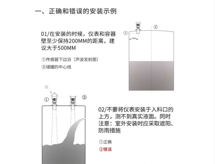 超聲波安裝1.png